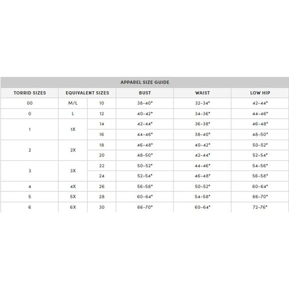 TORRID SIZE 6 COTTON MID-RISE HIPSTER LACE TRIM PANTY *****NOTE SIZE 6X***** - Picture 5 of 5